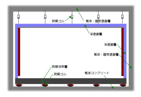 �h�����̖h���E�h�U�\��